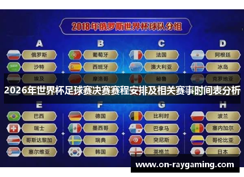 2026年世界杯足球赛决赛赛程安排及相关赛事时间表分析