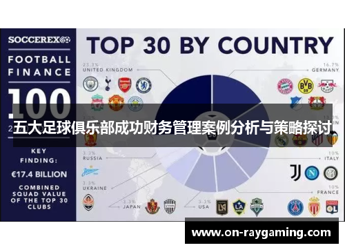 五大足球俱乐部成功财务管理案例分析与策略探讨
