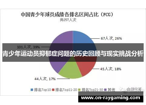 青少年运动员抑郁症问题的历史回顾与现实挑战分析