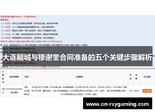 大连鲲城与穆谢奎合同准备的五个关键步骤解析
