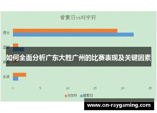 如何全面分析广东大胜广州的比赛表现及关键因素